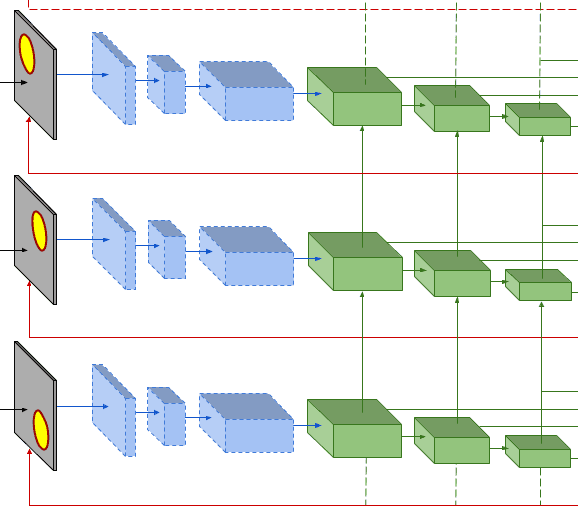 Sample Complexity project preview