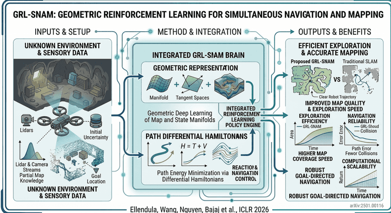 GRL-SNAM publication thumbnail