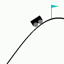 Optimal Control project preview